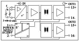 一入二出信號(hào)隔離器的方框圖